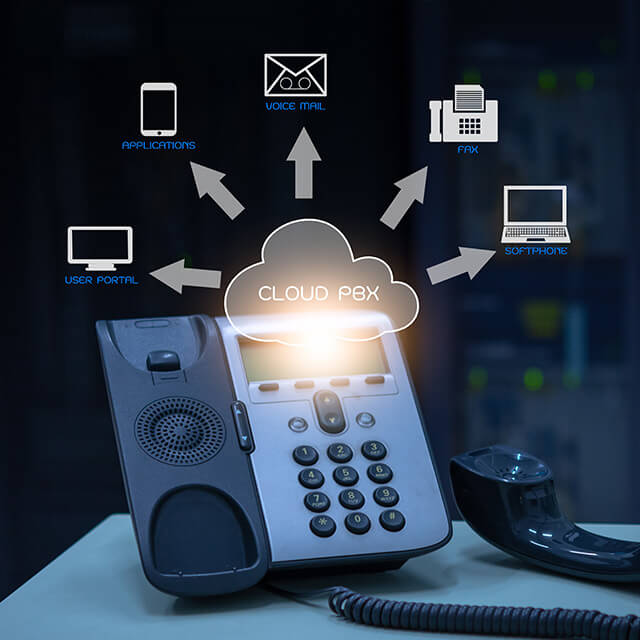 Multifunctionality such as Call forwarding, call waiting, paging, group calls, speed dialing and more.